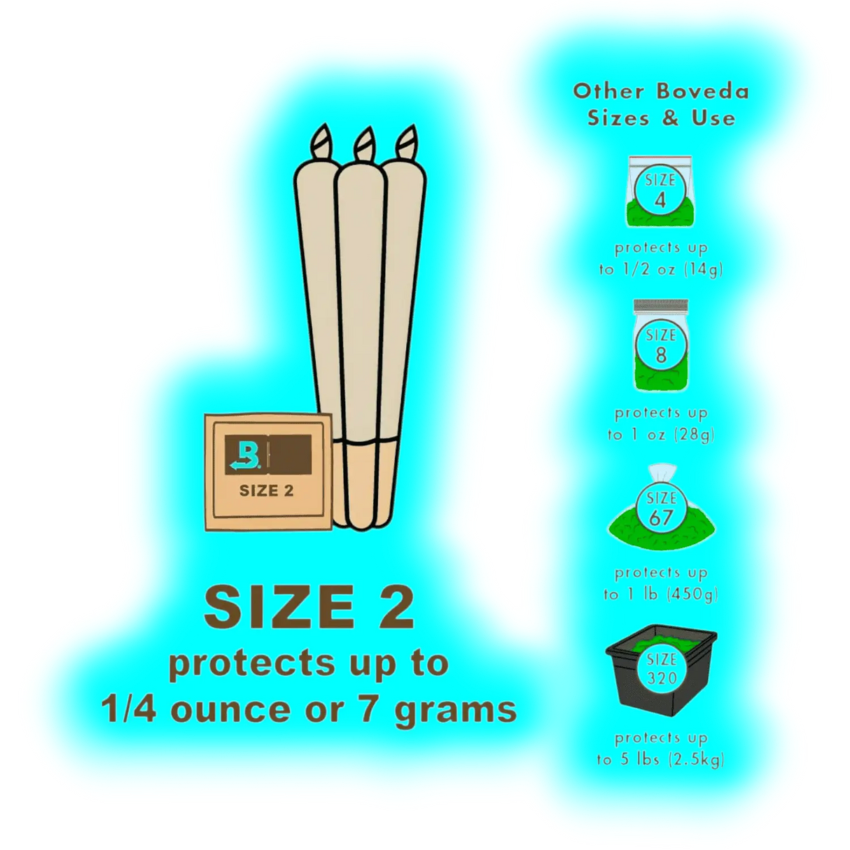 Boveda 62% Humidy Pack 2g 1500pcs