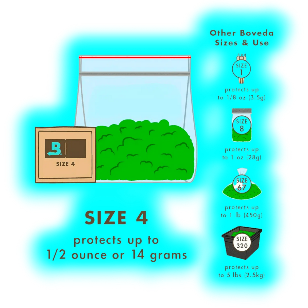 Boveda 62% Humidy Pack 4g 600pcs