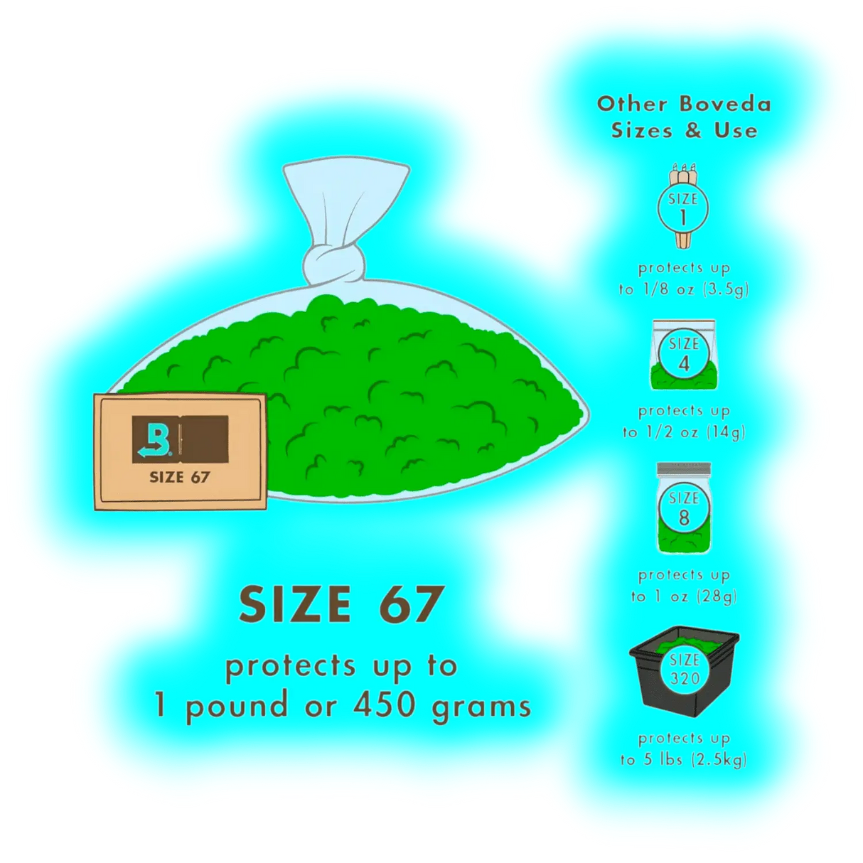 Boveda Over Wrapped 58% Humidy Pack 67g