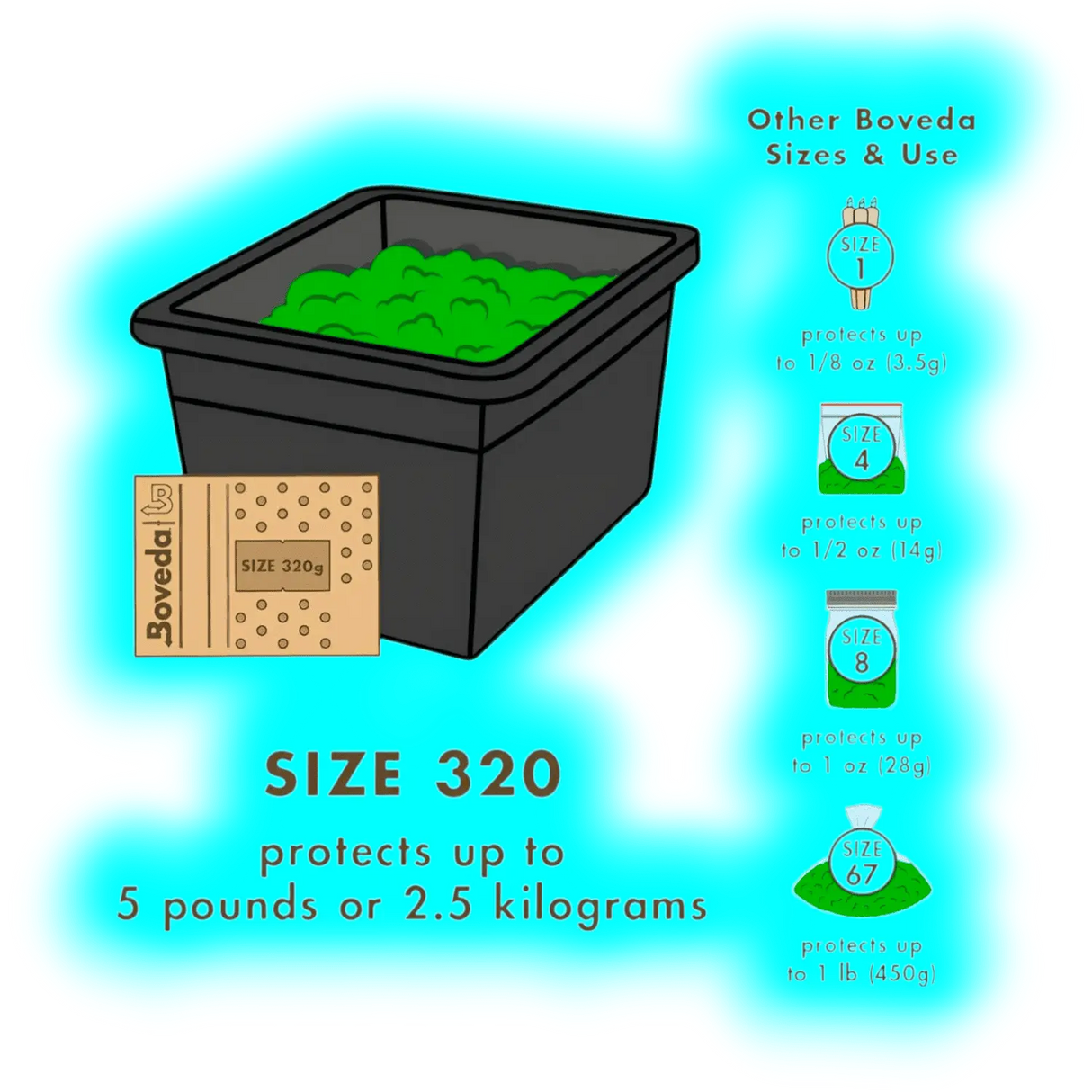 Boveda Over Wrapped 62% Humidy Pack 320g 24pcs