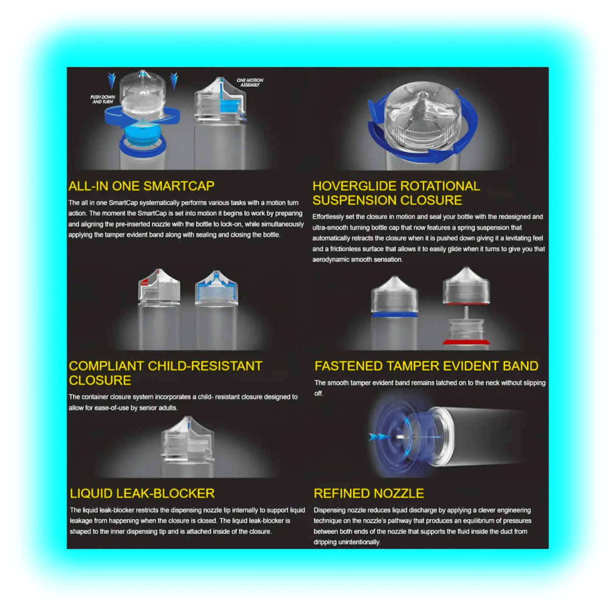 Chubby Gorilla V3 Pet Unicorn Bottle with CRC + Tamper evident break off 10ml