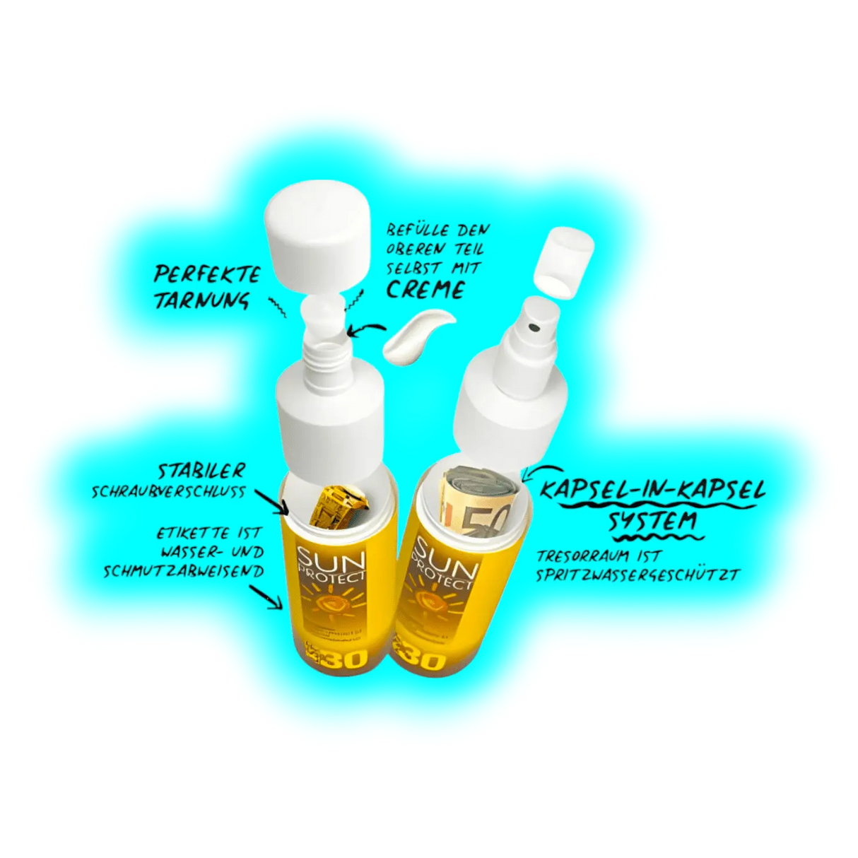 Dosentresor - Sun Protect