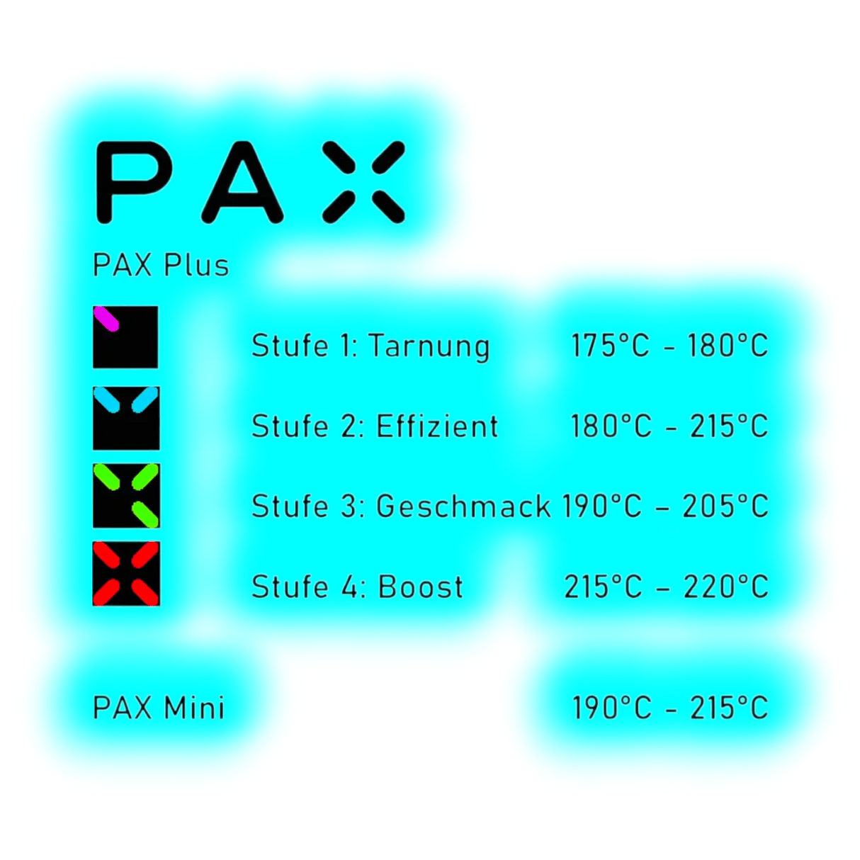 PAX Plus Limited Edition Complete Kit Periwinkle