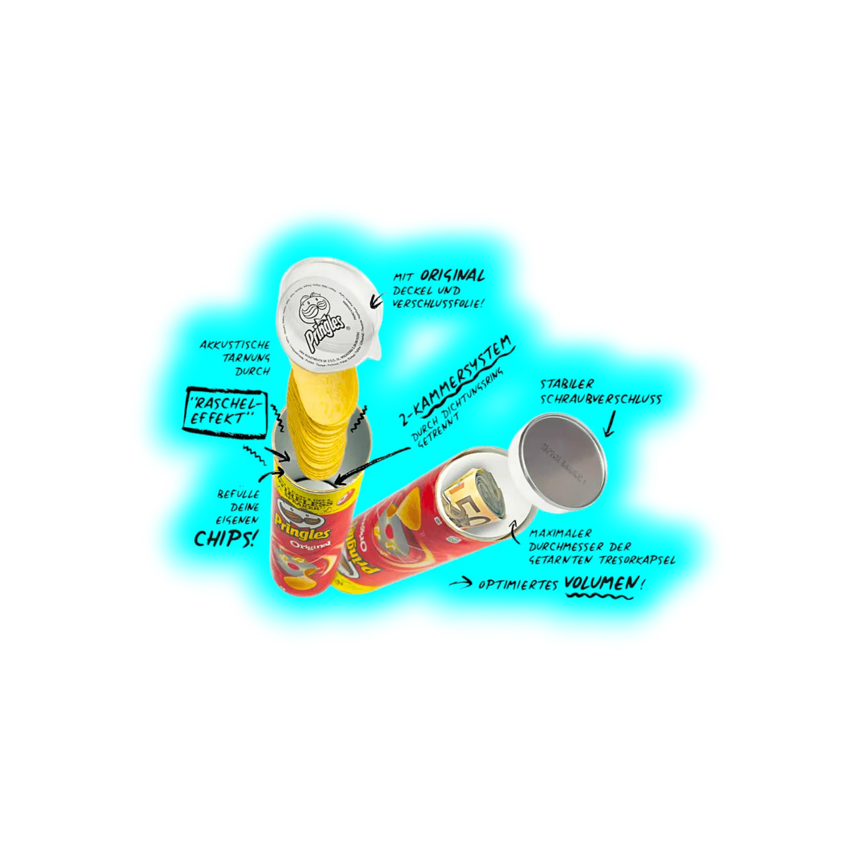 Pringels Original Dosentresor Bausatz