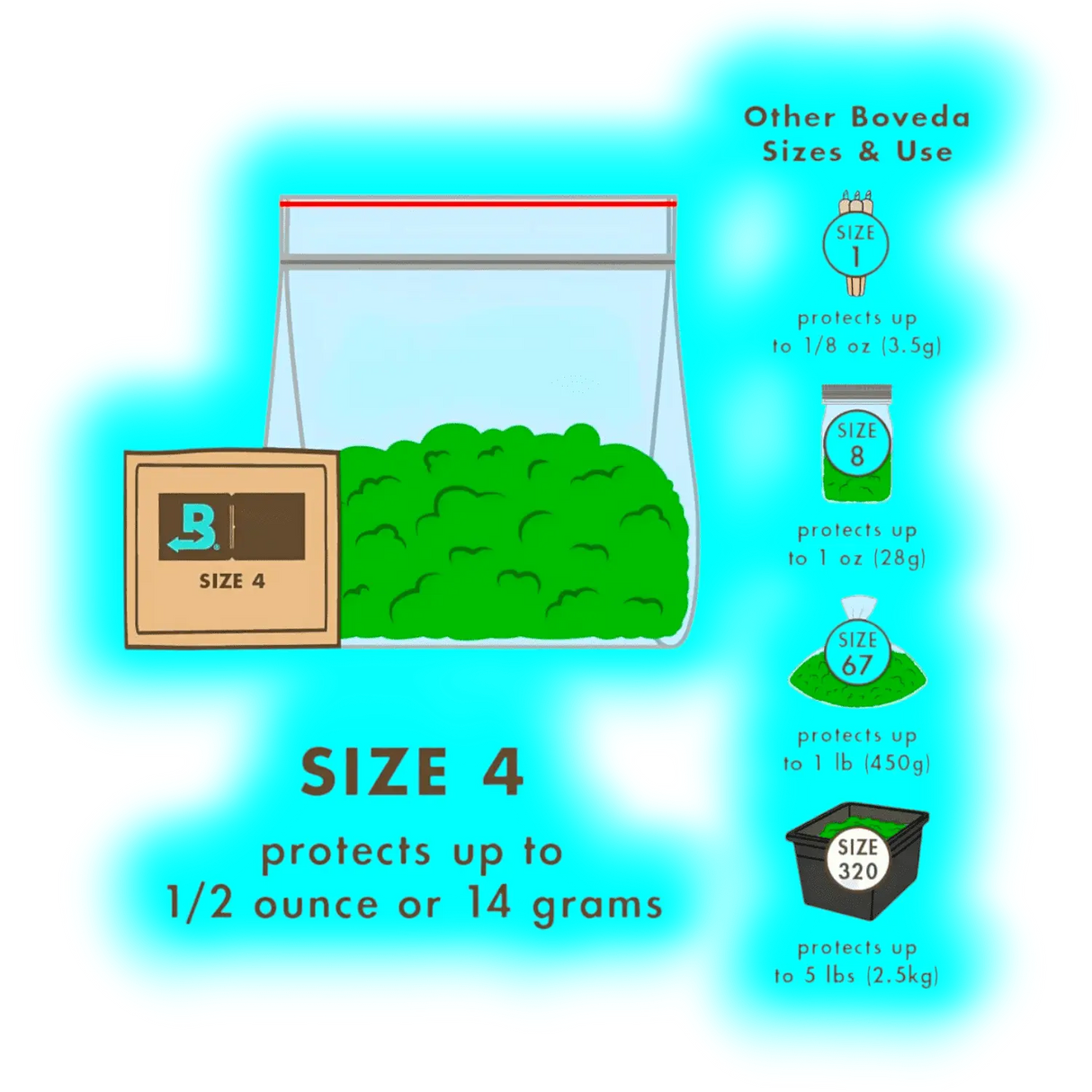 10x Boveda Over Wrapped 58% Humidy Pack 4g
