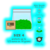 10x Boveda Over Wrapped 58% Humidy Pack 4g