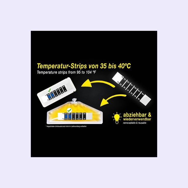Das Bild zeigt einen Temperatur-Strip, der auf Urinbeuteln oder ähnlichen Produkten verwendet wird, um die Temperatur zu überwachen. Der Strip zeigt die Temperatur von 35°C bis 40°C (95°F bis 104°F) an und ist abziehbar sowie wiederverwendbar. Diese Temperaturstreifen sind ideal für die Überprüfung der Temperatur von synthetischem Urin oder anderen Flüssigkeiten, um eine realistische Anwendung bei Tests oder Simulationen zu gewährleisten.