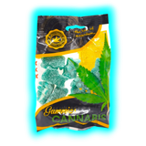 Cannabis Gummies