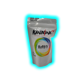 Verpackung mit der Aufschrift 'KANAONE 2.0 SWISS CANNABIS BABY' und Angaben 'CBD-28%' und 'THC-1%'
