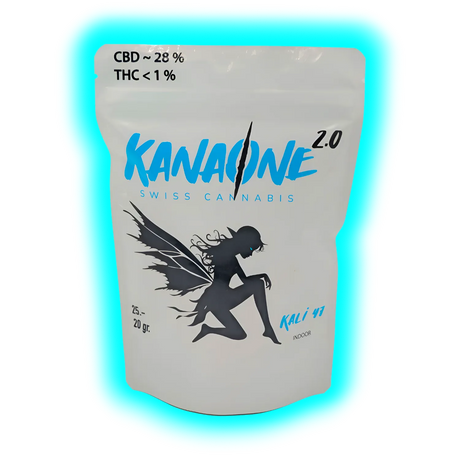 Verpackung mit der Angabe zu CBD- und THC-Gehalt sowie einer Silhouette einer knienden, geflügelten Figur

