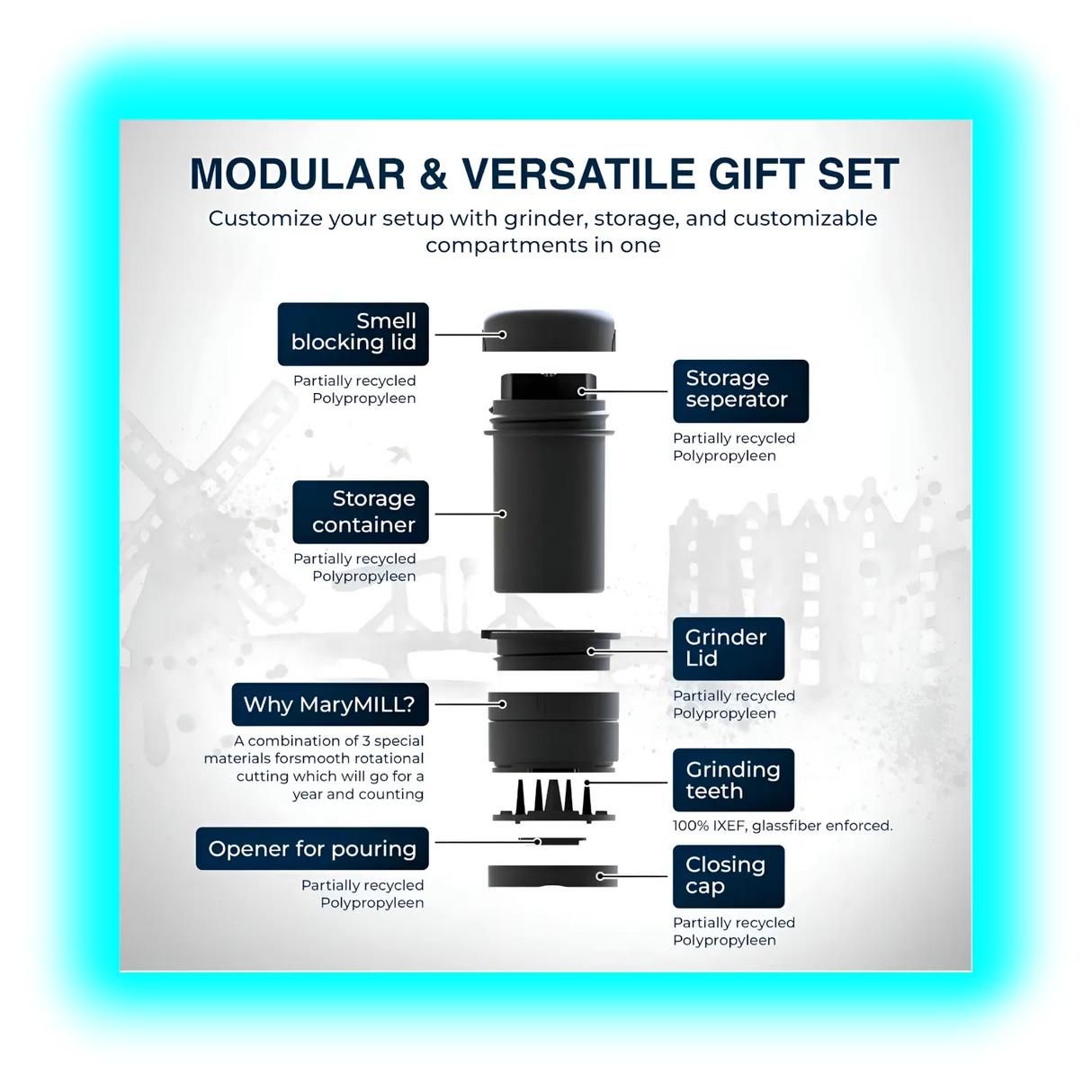 Mary Mill The Herb Mill Black