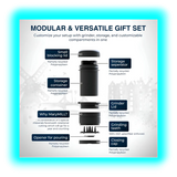 Mary Mill The Herb Mill Black