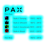 PAX Plus Complete Kit Sage