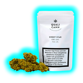 Ausschnitt: Qualicann Sweet Star CBD-Blüten neben der Originalverpackung mit Fokus auf Sortenname und Inhaltsstoff-Werte.