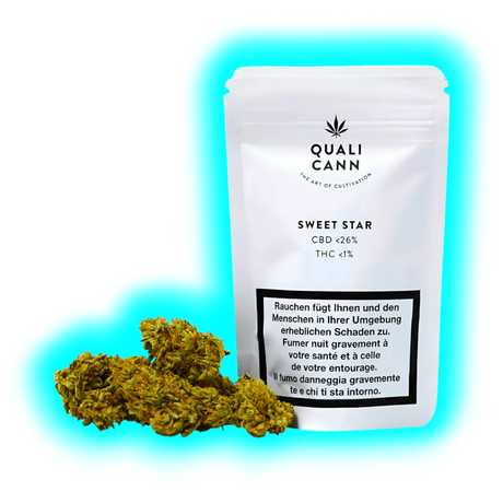 Ausschnitt: Qualicann Sweet Star CBD-Blüten neben der Originalverpackung mit Fokus auf Sortenname und Inhaltsstoff-Werte.