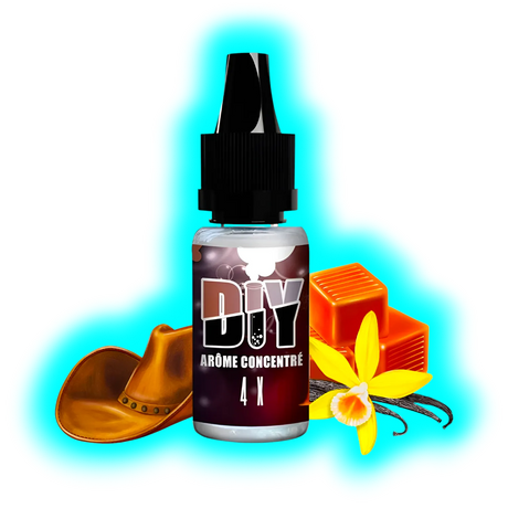 Revolute 4x Concentrate 10ml