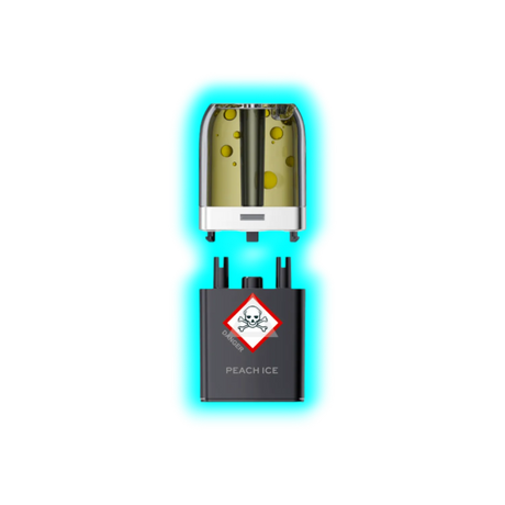 Nahaufnahme eines transparenten Pods mit gelblicher Flüssigkeit und eines schwarzen Containers mit Totenkopfsymbol und der Aufschrift 'PEACH ICE'